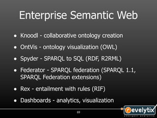 Enterprise Semantic Web
• Knoodl - collaborative ontology creation
• OntVis - ontology visualization (OWL)
• Spyder - SPARQL to SQL (RDF, R2RML)
• Federator - SPARQL federation (SPARQL 1.1,
  SPARQL Federation extensions)

• Rex - entailment with rules (RIF)
• Dashboards - analytics, visualization
                        69
 