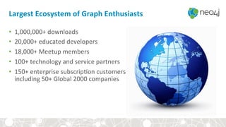Relational to Big Graph | PDF