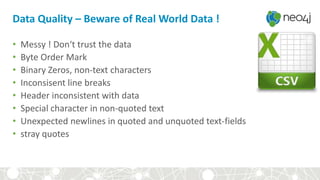 Data Quality – Beware of Real World Data !
• Messy ! Don‘t trust the data
• Byte Order Mark
• Binary Zeros, non-text characters
• Inconsisent line breaks
• Header inconsistent with data
• Special character in non-quoted text
• Unexpected newlines in quoted and unquoted text-fields
• stray quotes
 