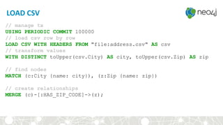 LOAD CSV
// manage tx
USING PERIODIC COMMIT 100000
// load csv row by row
LOAD CSV WITH HEADERS FROM "file:address.csv" AS csv
// transform values
WITH DISTINCT toUpper(csv.City) AS city, toUpper(csv.Zip) AS zip
// find nodes
MATCH (c:City {name: city}), (z:Zip {name: zip})
// create relationships
MERGE (c)-[:HAS_ZIP_CODE]->(z);
 