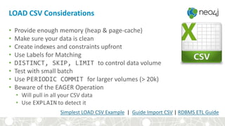 LOAD CSV Considerations
• Provide enough memory (heap & page-cache)
• Make sure your data is clean
• Create indexes and constraints upfront
• Use Labels for Matching
• DISTINCT, SKIP, LIMIT to control data volume
• Test with small batch
• Use PERIODIC COMMIT for larger volumes (> 20k)
• Beware of the EAGER Operation
• Will pull in all your CSV data
• Use EXPLAIN to detect it
Simplest LOAD CSV Example | Guide Import CSV | RDBMS ETL Guide
 