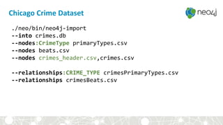Chicago Crime Dataset
./neo/bin/neo4j-import
--into crimes.db
--nodes:CrimeType primaryTypes.csv
--nodes beats.csv
--nodes crimes_header.csv,crimes.csv
--relationships:CRIME_TYPE crimesPrimaryTypes.csv
--relationships crimesBeats.csv
 