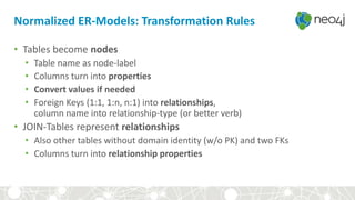 Normalized ER-Models: Transformation Rules
• Tables become nodes
• Table name as node-label
• Columns turn into properties
• Convert values if needed
• Foreign Keys (1:1, 1:n, n:1) into relationships,
column name into relationship-type (or better verb)
• JOIN-Tables represent relationships
• Also other tables without domain identity (w/o PK) and two FKs
• Columns turn into relationship properties
 