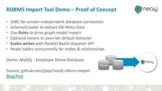 RDBMS Import Tool Demo – Proof of Concept
• JDBC for vendor-independent database connection
• SchemaCrawler to extract DB-Meta-Data
• Use Rules to drive graph model import
• Optional means to override default behavior
• Scales writes with Parallel Batch Importer API
• Reads tables concurrently for nodes & relationships
Demo: MySQL - Employee Demo Database
Source: github.com/jexp/neo4j-rdbms-import
Blog Post
Post
gres MySQ
L
Oracle
 