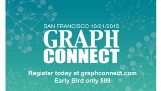 Register today at graphconnect.com
Early Bird only $99
 