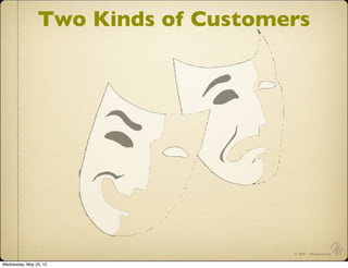 Two Kinds of Customers




                                    © 2007 -- Wizard of Ads


Wednesday, May 23, 12
 