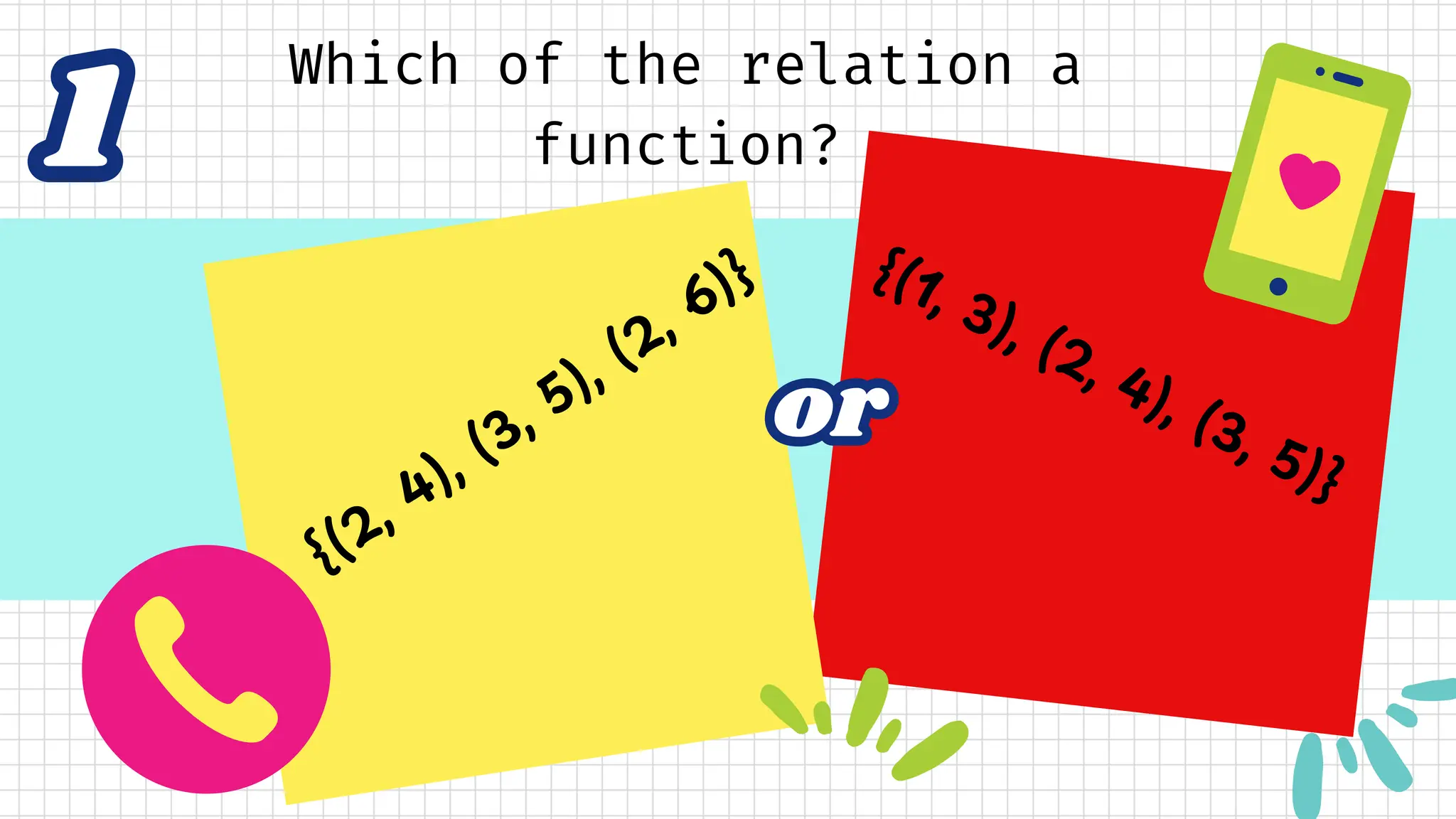 {(2, 4), (3, 5), (2, 6)}
or
or
1
1
Which of the relation a
function?
{(1, 3), (2, 4), (3, 5)}
 