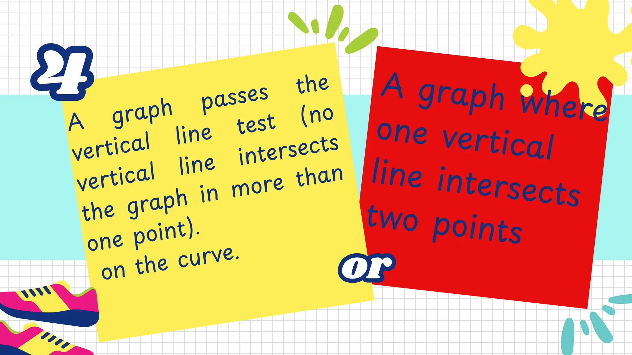 A graph passes the
vertical line test (no
vertical line intersects
the graph in more than
one point).
on the curve.
A graph where
one vertical
line intersects
two points
4
4
or
or
 