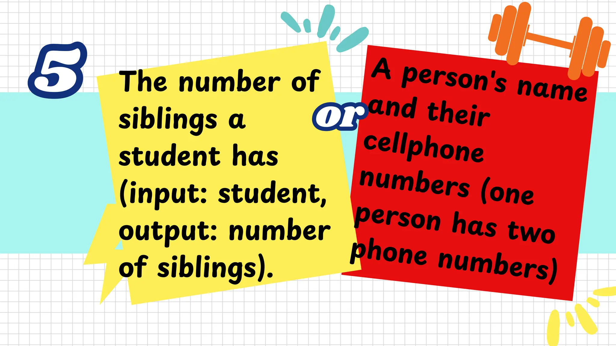 A person's name
and their
cellphone
numbers (one
person has two
phone numbers)
5
5
or
or
The number of
siblings a
student has
(input: student,
output: number
of siblings).
 