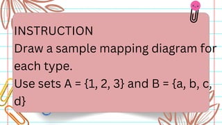 INSTRUCTION
Draw a sample mapping diagram for
each type.
Use sets A = {1, 2, 3} and B = {a, b, c,
d}
 