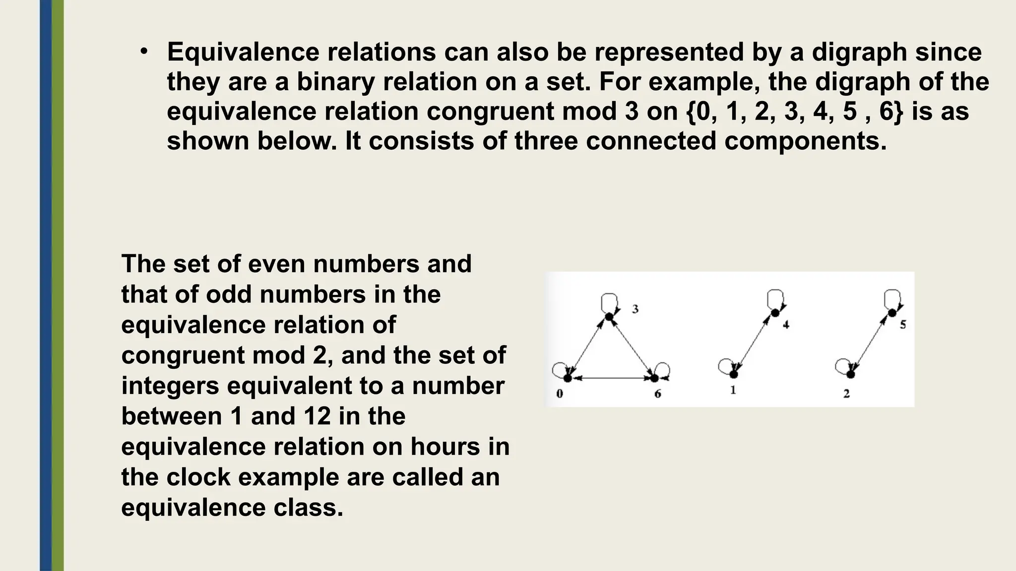 • Equivalence relations can also be represented by a digraph since
they are a binary relation on a set. For example, the digraph of the
equivalence relation congruent mod 3 on {0, 1, 2, 3, 4, 5 , 6} is as
shown below. It consists of three connected components.
The set of even numbers and
that of odd numbers in the
equivalence relation of
congruent mod 2, and the set of
integers equivalent to a number
between 1 and 12 in the
equivalence relation on hours in
the clock example are called an
equivalence class.
 