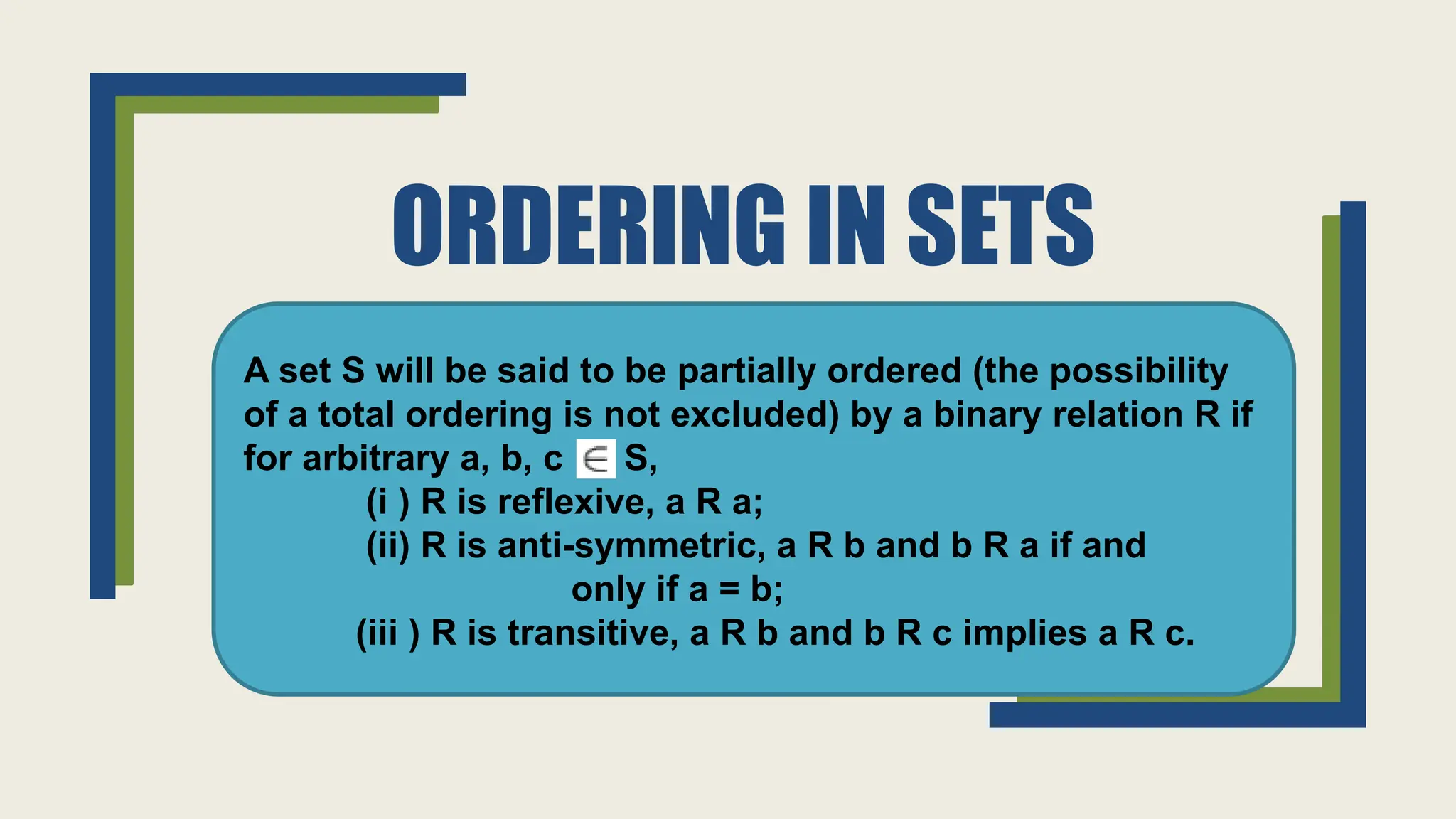 ORDERING IN SETS
A set S will be said to be partially ordered (the possibility
of a total ordering is not excluded) by a binary relation R if
for arbitrary a, b, c S,
(i ) R is reflexive, a R a;
(ii) R is anti-symmetric, a R b and b R a if and
only if a = b;
(iii ) R is transitive, a R b and b R c implies a R c.
 