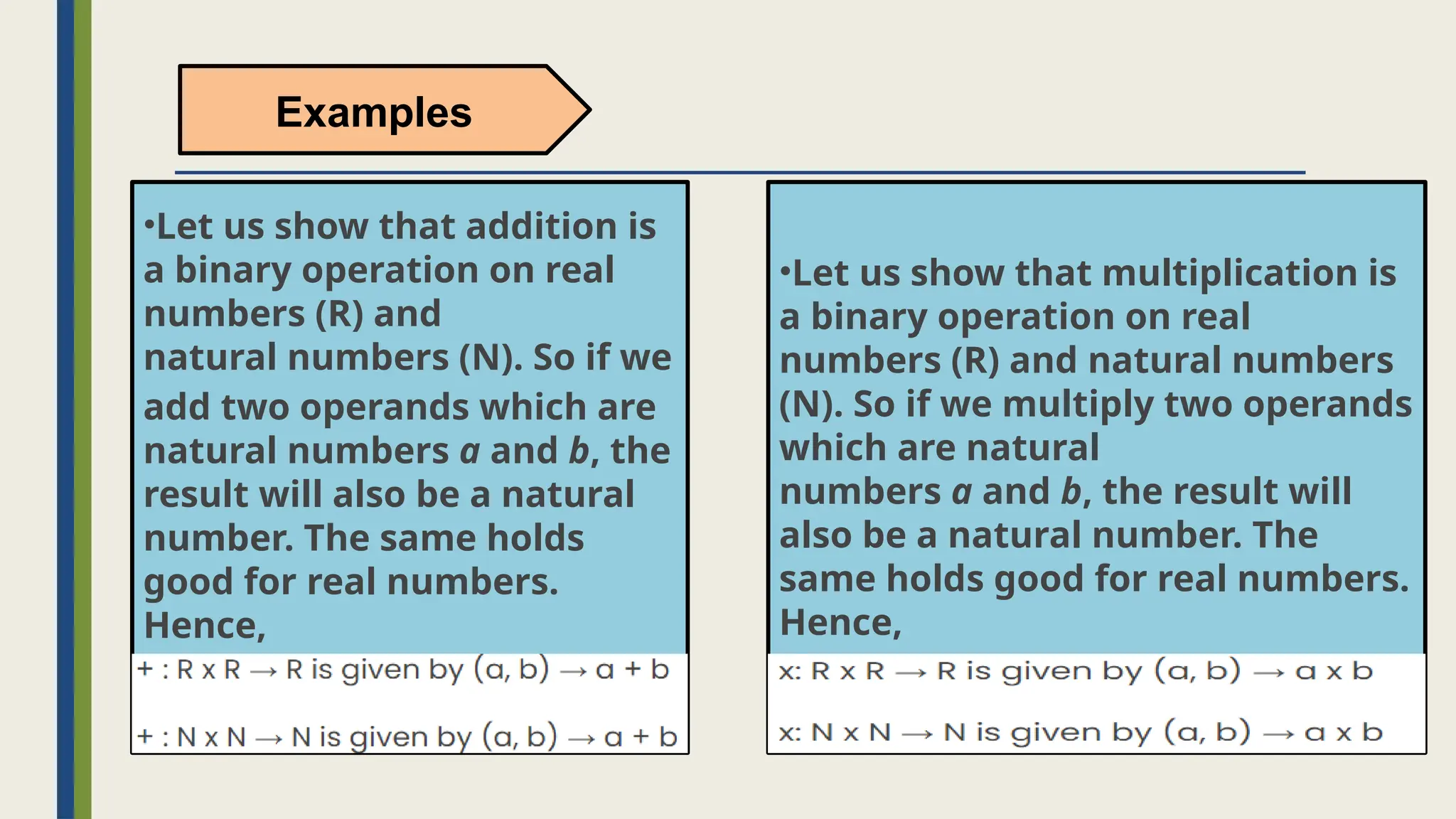 •Let us show that addition is
a binary operation on real
numbers (R) and
natural numbers (N). So if we
add two operands which are
natural numbers a and b, the
result will also be a natural
number. The same holds
good for real numbers.
Hence,
•Let us show that multiplication is
a binary operation on real
numbers (R) and natural numbers
(N). So if we multiply two operands
which are natural
numbers a and b, the result will
also be a natural number. The
same holds good for real numbers.
Hence,
Examples
 