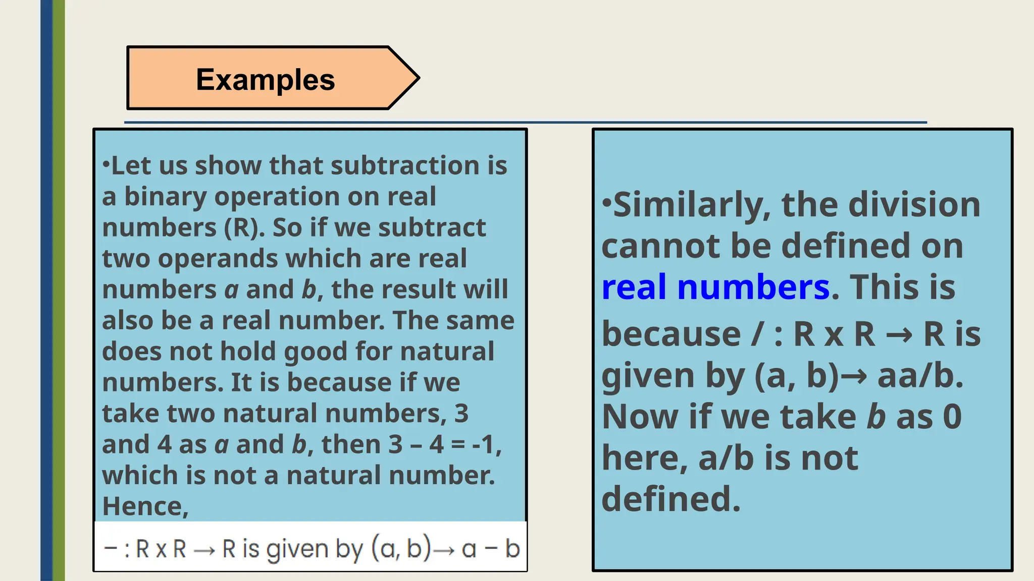 •Let us show that subtraction is
a binary operation on real
numbers (R). So if we subtract
two operands which are real
numbers a and b, the result will
also be a real number. The same
does not hold good for natural
numbers. It is because if we
take two natural numbers, 3
and 4 as a and b, then 3 – 4 = -1,
which is not a natural number.
Hence,
•Similarly, the division
cannot be defined on
real numbers. This is
because / : R x R R is
→
given by (a, b) aa/b.
→
Now if we take b as 0
here, a/b is not
defined.
Examples
 