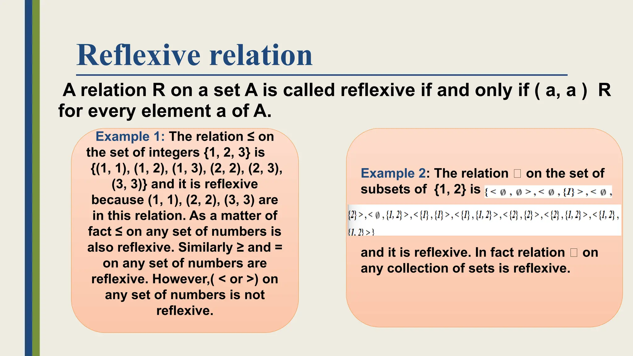 Reflexive relation
A relation R on a set A is called reflexive if and only if ( a, a ) R
for every element a of A.
Example 1: The relation ≤ on
the set of integers {1, 2, 3} is
{(1, 1), (1, 2), (1, 3), (2, 2), (2, 3),
(3, 3)} and it is reflexive
because (1, 1), (2, 2), (3, 3) are
in this relation. As a matter of
fact ≤ on any set of numbers is
also reflexive. Similarly ≥ and =
on any set of numbers are
reflexive. However,( < or >) on
any set of numbers is not
reflexive.
Example 2: The relation ⃀ on the set of
subsets of {1, 2} is
and it is reflexive. In fact relation ⃀ on
any collection of sets is reflexive.
 