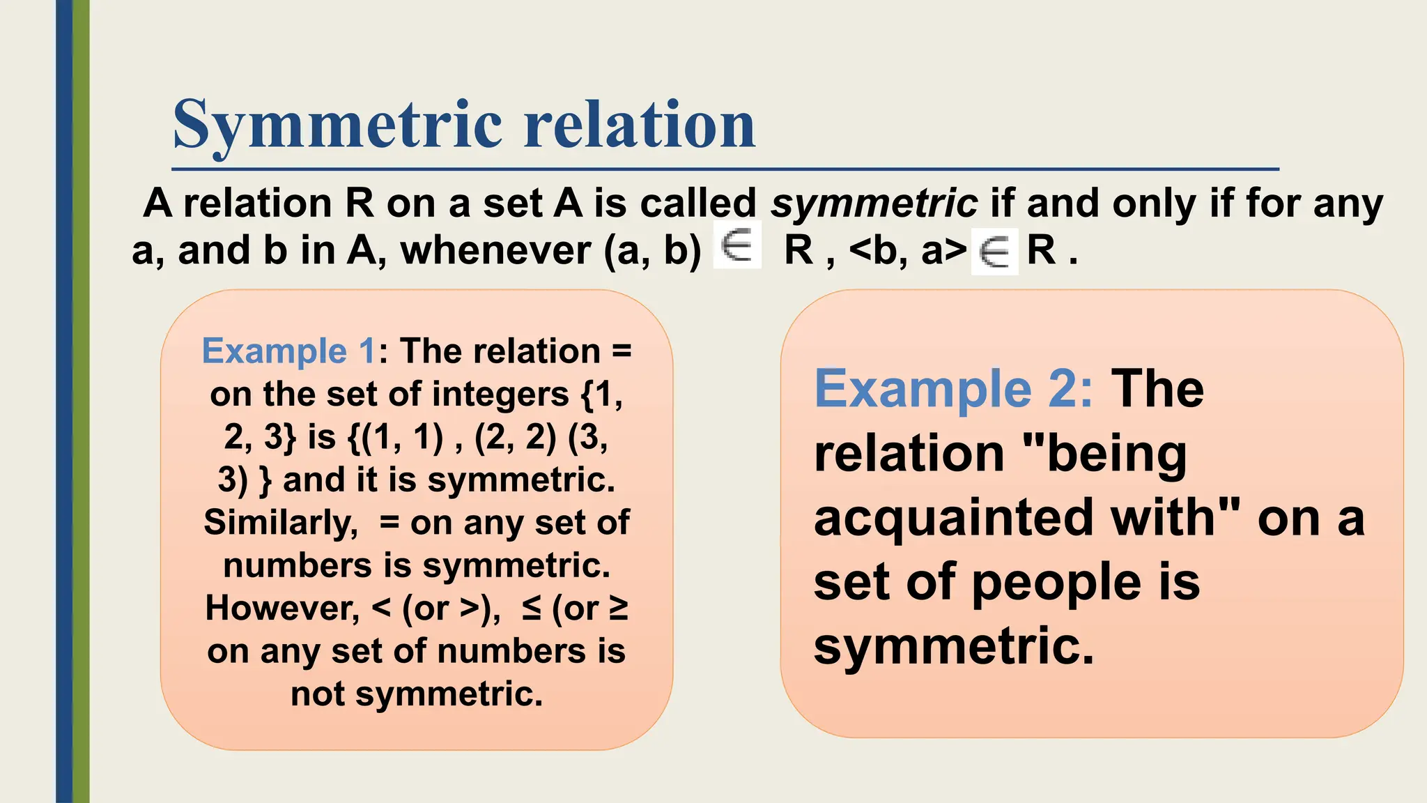Symmetric relation
A relation R on a set A is called symmetric if and only if for any
a, and b in A, whenever (a, b) R , <b, a> R .
Example 1: The relation =
on the set of integers {1,
2, 3} is {(1, 1) , (2, 2) (3,
3) } and it is symmetric.
Similarly, = on any set of
numbers is symmetric.
However, < (or >), ≤ (or ≥
on any set of numbers is
not symmetric.
Example 2: The
relation "being
acquainted with" on a
set of people is
symmetric.
 