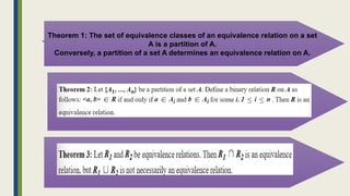 Theorem 1: The set of equivalence classes of an equivalence relation on a set
A is a partition of A.
Conversely, a partition of a set A determines an equivalence relation on A.
 
