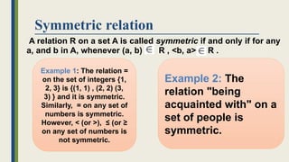 Symmetric relation
A relation R on a set A is called symmetric if and only if for any
a, and b in A, whenever (a, b) R , <b, a> R .
Example 1: The relation =
on the set of integers {1,
2, 3} is {(1, 1) , (2, 2) (3,
3) } and it is symmetric.
Similarly, = on any set of
numbers is symmetric.
However, < (or >), ≤ (or ≥
on any set of numbers is
not symmetric.
Example 2: The
relation "being
acquainted with" on a
set of people is
symmetric.
 