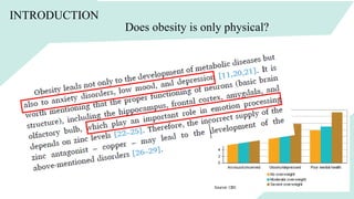 INTRODUCTION
Does obesity is only physical?
 