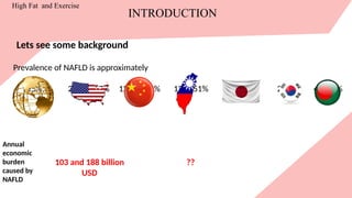 Lets see some background
Prevalence of NAFLD is approximately
25%; 21%–24.7% 12.5%–38% 12%–51% 23%–26% 27% 4-18.4%
103 and 188 billion
USD
??
Annual
economic
burden
caused by
NAFLD
INTRODUCTION
High Fat and Exercise
 