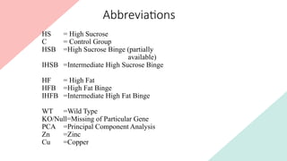 Abbreviations
HS = High Sucrose
C = Control Group
HSB =High Sucrose Binge (partially
available)
IHSB =Intermediate High Sucrose Binge
HF = High Fat
HFB =High Fat Binge
IHFB =Intermediate High Fat Binge
WT =Wild Type
KO/Null=Missing of Particular Gene
PCA =Principal Component Analysis
Zn =Zinc
Cu =Copper
 