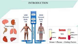Organ weight:
INTRODUCTION
 