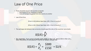 11
Law of One Price
• Prices should be equal in all countries except for
• Restrictions on the movement of goods
• Costs of transporting goods from one country to another
• Law of One Price
(Price in US) (Indirect Spot Rate, £/$) = Price in Country Y
(Price in US) / (Direct Spot Rate, $/£) = Price in Country Y
• The exchange rate between two currencies should equal the ratio of the countries’ price levels:
• For example, if an ounce of gold costs $300 in the U.S. and £150 in the U.K.,
then the price of one pound in terms of dollars should be:
S($/£) =P
P$
S($/£) = P£
P$
£150
$300
= = $2/£
 
