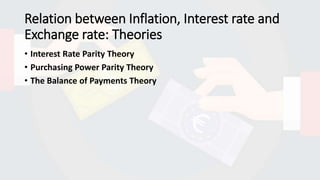 Relation between Inflation, Interest rate and
Exchange rate: Theories
• Interest Rate Parity Theory
• Purchasing Power Parity Theory
• The Balance of Payments Theory
 