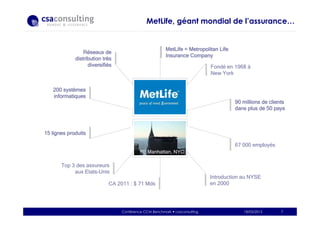 MetLife, géant mondial de l’assurance…
18/03/2013
MetLifeMetLifeMetLifeMetLife ==== MetropolitanMetropolitanMetropolitanMe...
