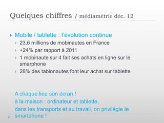 Quelques chiffres               / médiamétrie déc. 12


   Mobile / tablette : l’évolution continue
       23,6 millions de mobinautes en France
       +24% par rapport à 2011
       1 mobinaute sur 4 fait ses achats en ligne sur le
        smarphone
       28% des tablonautes font leur achat sur tablette



    A chaque lieu son écran !
    à la maison : ordinateur et tablette,
    dans les transports et au travail, on privilégie le
    smartphone !
 