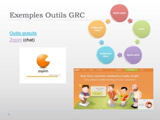 Exemples Outils GRC

Outils gratuits
Zopim (chat)
 