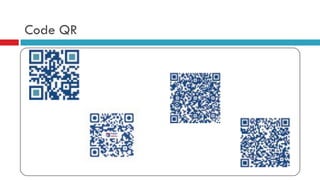 Code QR
 