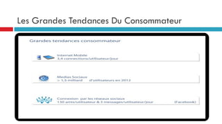 Les Grandes Tendances Du Consommateur
 