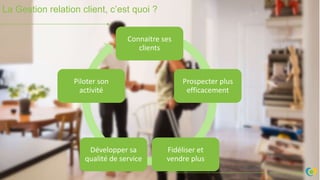 La Gestion relation client, c’est quoi ?
Connaitre ses
clients
Prospecter plus
efficacement
Fidéliser et
vendre plus
Développer sa
qualité de service
Piloter son
activité
 