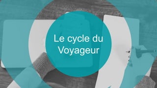 Le cycle du
Voyageur
 