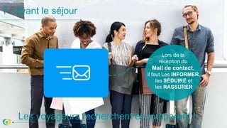 1 - Avant le séjour
Les voyageurs recherchent et comparent !
Lors de la
réception du
Mail de contact,
il faut Les INFORMER,
les SÉDUIRE et
les RASSURER
 