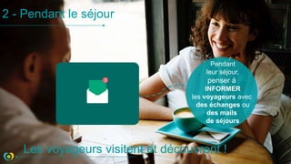 2 - Pendant le séjour
Les voyageurs visitent et découvrent !
Pendant
leur séjour,
penser à
INFORMER
les voyageurs avec
des échanges ou
des mails
de séjours
 