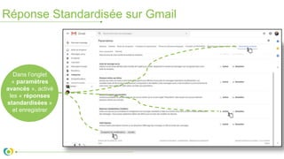 Réponse Standardisée sur Gmail
Dans l’onglet
« paramètres
avancés », activé
les « réponses
standardisées »
et enregistrer
 