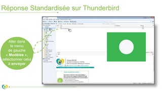Réponse Standardisée sur Thunderbird
Aller dans
le menu
de gauche
« Modèles »,
sélectionner celui
à envoyer
 