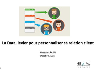 1
La Data, levier pour personnaliser sa relation client
Hassan LÂASRI
Octobre 2015
 