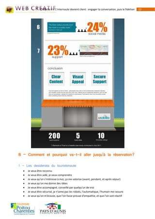 Chapitre II – L'internaute devient client : engager la conversation, puis le fideliser   22




B – Comment et pourquoi va-t-il aller jusqu'à la réservation?

1 - Les desiderata du touristonaute
     Je veux être reconnu
     Je veux être aidé, je veux comprendre
     Je veux qu'on s'intéresse à moi, ça me valorise (avant, pendant, et après séjour)
     Je veux qu'on me donne des idées
     Je veux être accompagné, conseillé par quelqu'un de vrai
     Je veux être sécurisé, je n'aime pas les robots, l'automatique, l'humain me rassure
     Je veux qu'on m'écoute, que l'on fasse preuve d'empathie, et que l'on soit réactif
 