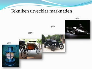 Tekniken utvecklar marknaden 201119201886 1857