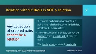 Relation without Basis is NOT a relation
Any collection
of ordered pairs
cannot be a
relation
 If there is no basis to form ordered
pairs, the relation becomes indefinite,
arbitrary & meaningless
 The basis, even if it exists, cannot be
derived from a single set of ordered
pairs
 The basis must be stated explicitly
Copyright (C) 2004-2020 Putcha V. Narasimaham
7
December 23, 2020
 