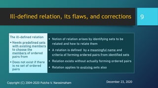 Ill-defined relation, its flaws, and corrections
The ill-defined relation
 Needs predefined sets
with existing members
to choose the
members of ordered
pairs from
 Does not exist if there
is no set of ordered
pairs
 Notion of relation arises by identifying sets to be
related and how to relate them
 A relation is defined by a meaningful name and
criteria of forming ordered pairs from identified sets
 Relation exists without actually forming ordered pairs
 Relation applies to evolving sets also
Copyright (C) 2004-2020 Putcha V. Narasimaham
9
December 23, 2020
 