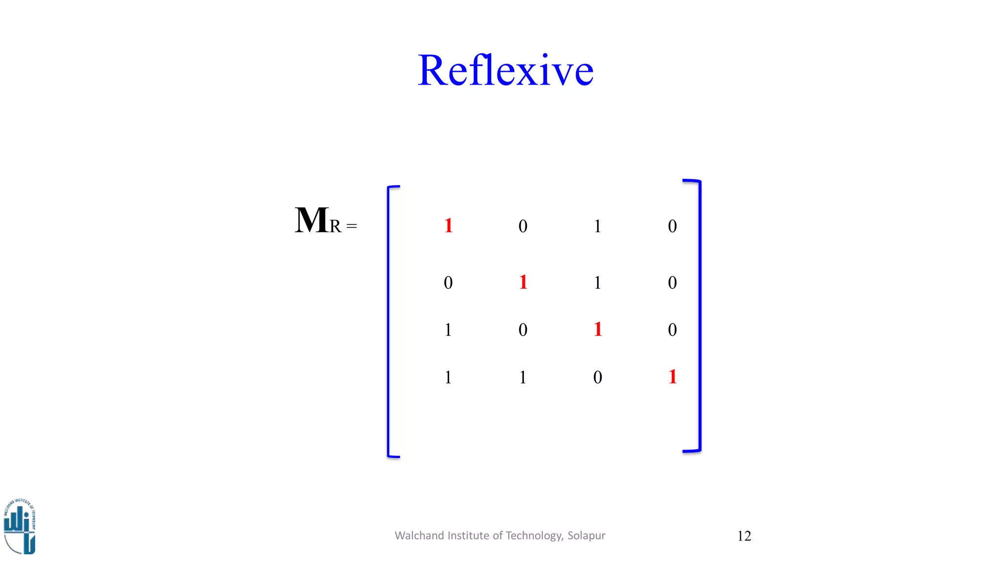 Reflexive
Walchand Institute of Technology, Solapur 12
MR = 1 0 1 0
0 1 1 0
1 0 1 0
1 1 0 1
 
