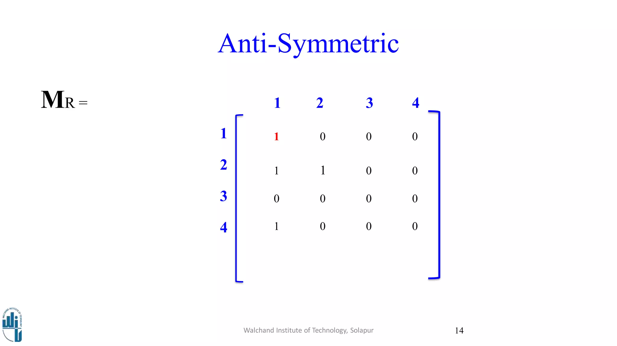 Anti-Symmetric
MR = 1 2 3 4
1
2
3
4
Walchand Institute of Technology, Solapur 14
1 0 0 0
1 1 0 0
0 0 0 0
1 0 0 0
 