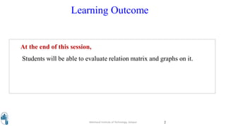 Learning Outcome
2Walchand Institute of Technology, Solapur
At the end of this session,
Students will be able to evaluate relation matrix and graphs on it.
 
