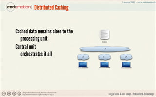 Distributed Caching


Cached data remains close to the
   processing unit                                RDBMS



Central ...