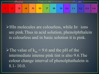 Relation of indicator colour to p h | PPTX