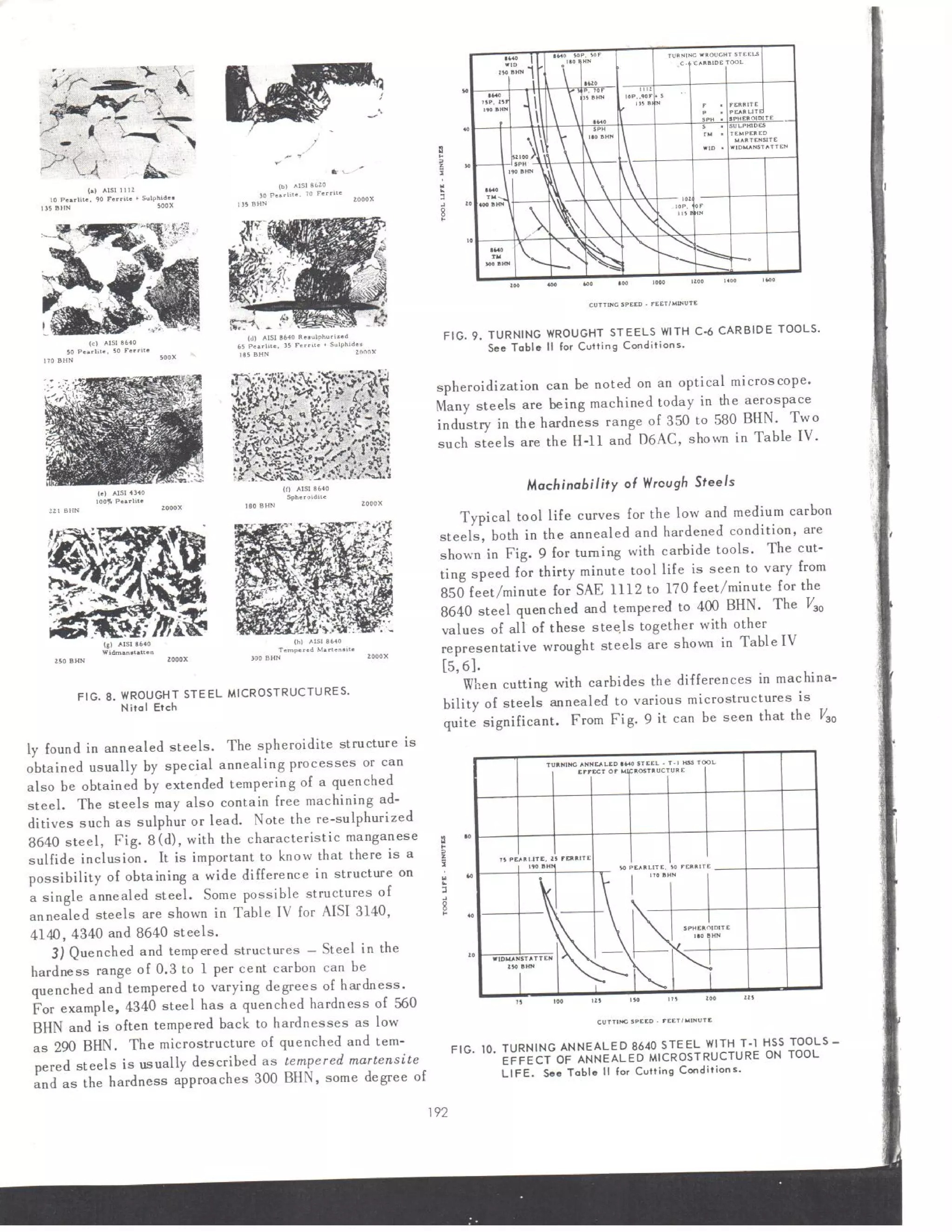 Relation of microstructure to the machinability of wrought steels and cast irons